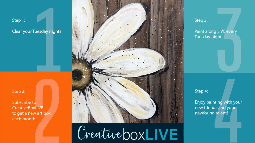 Barnwood Daisy CBL from CreativeBoxLIVE by Creatively Uncorked