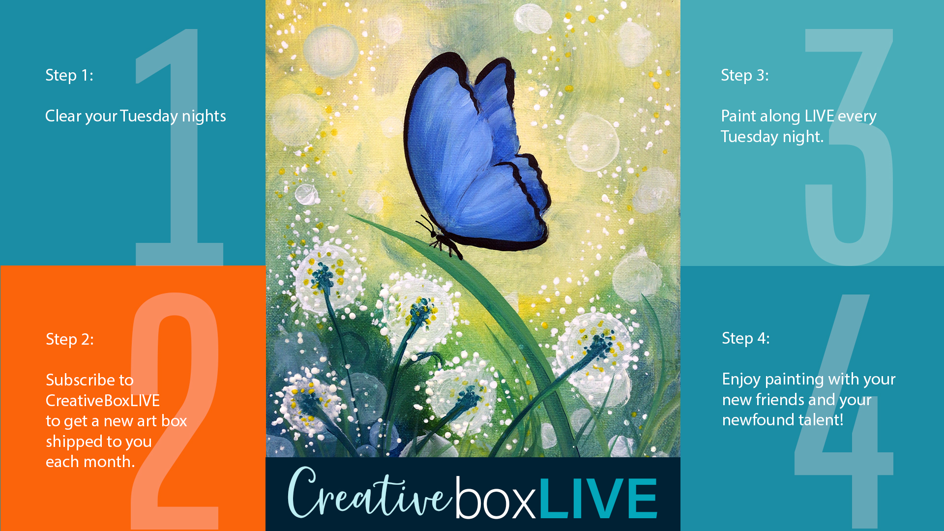 Blue Butterfly CBL Creatively Uncorked http://creativelyuncorked.com/