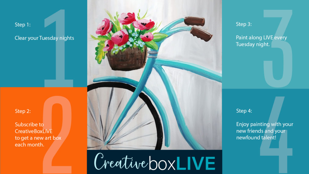 Bycicle Basket CBL from CreativeBoxLIVE by Creatively Uncorked