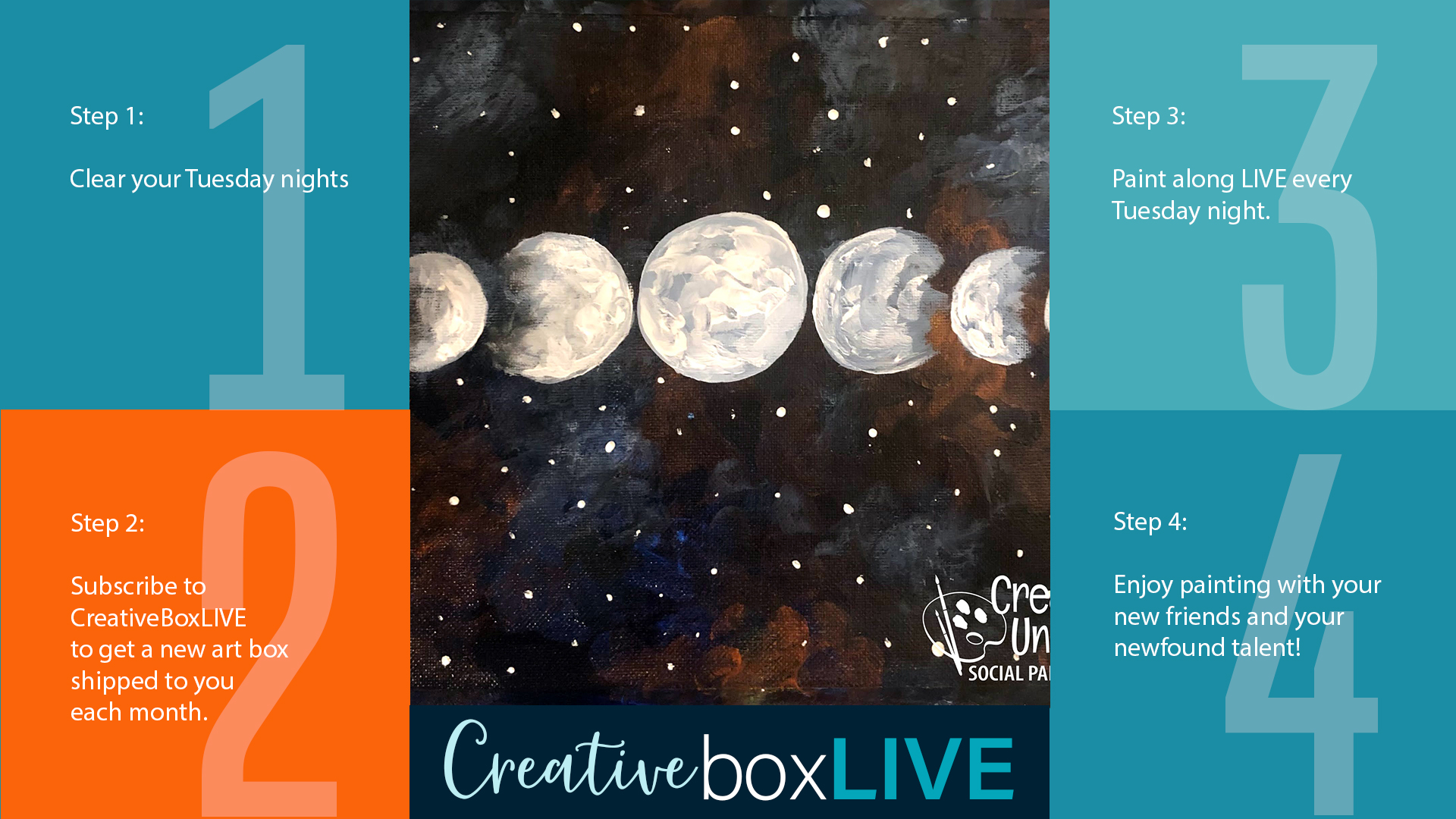 Moon Phases CBL with CreativeBoxLIVE from Creatively Uncorked http://creativelyuncorked.com/