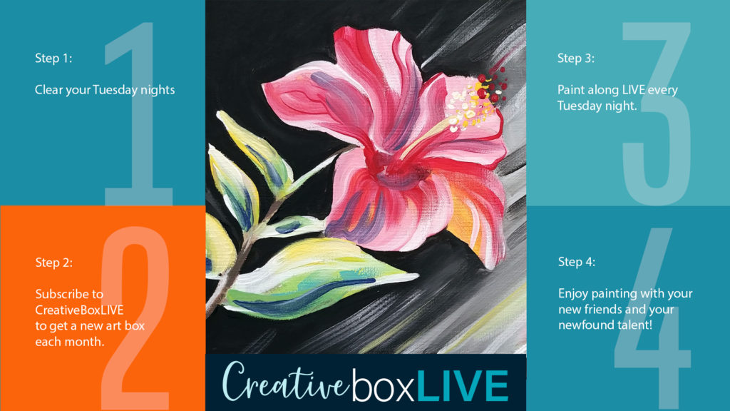 Red Hibiscus Creative Box Live by Creatively Uncorked