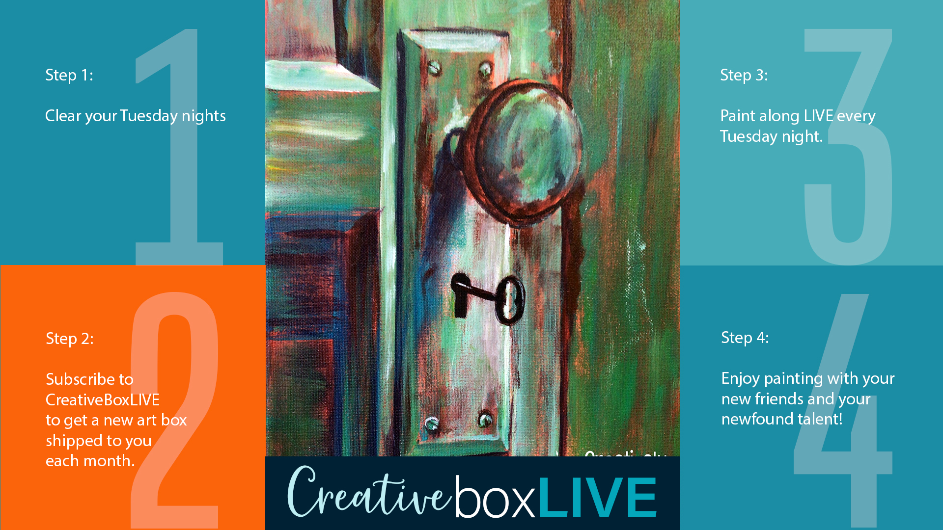 Rusty Doorknob CBL with CreativeBoxLIVE from Creatively Uncorked http://creativelyuncorked.com/