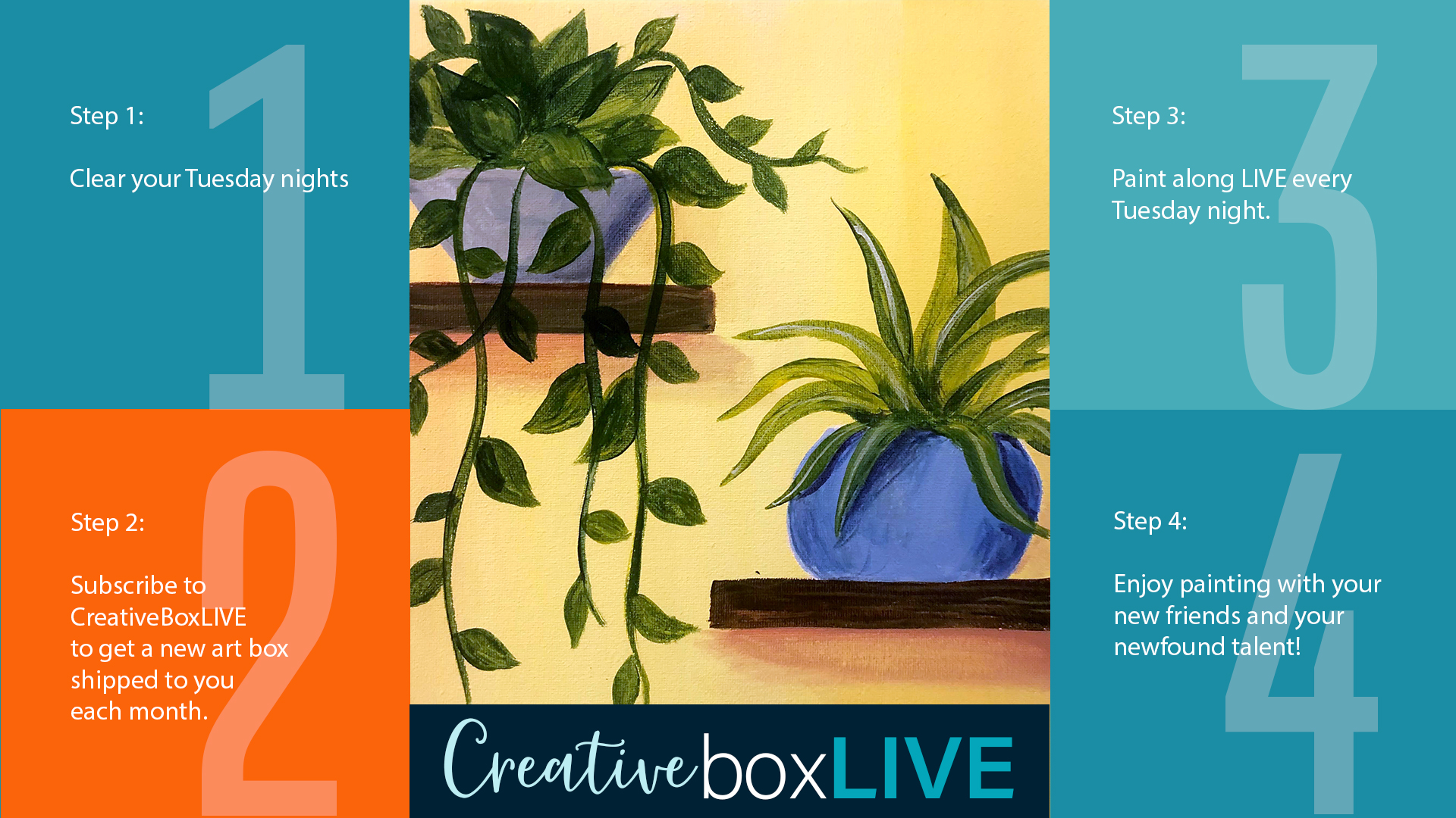 Sunny Plants CBL with CreativeBoxLIVE from Creatively Uncorked http://creativelyuncorked.com/