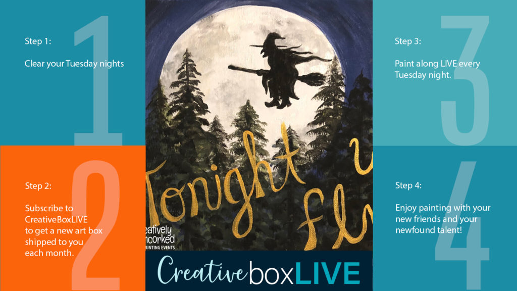 Tonight We Fly from CreativeBoxLIVE by Creatively Uncorked http://creativelyuncorked.com/