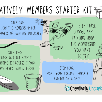 Creatively Uncorked Members Starter Kit